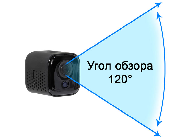 Угол обзора миниатюрной камеры PoliceCam PC-5115
