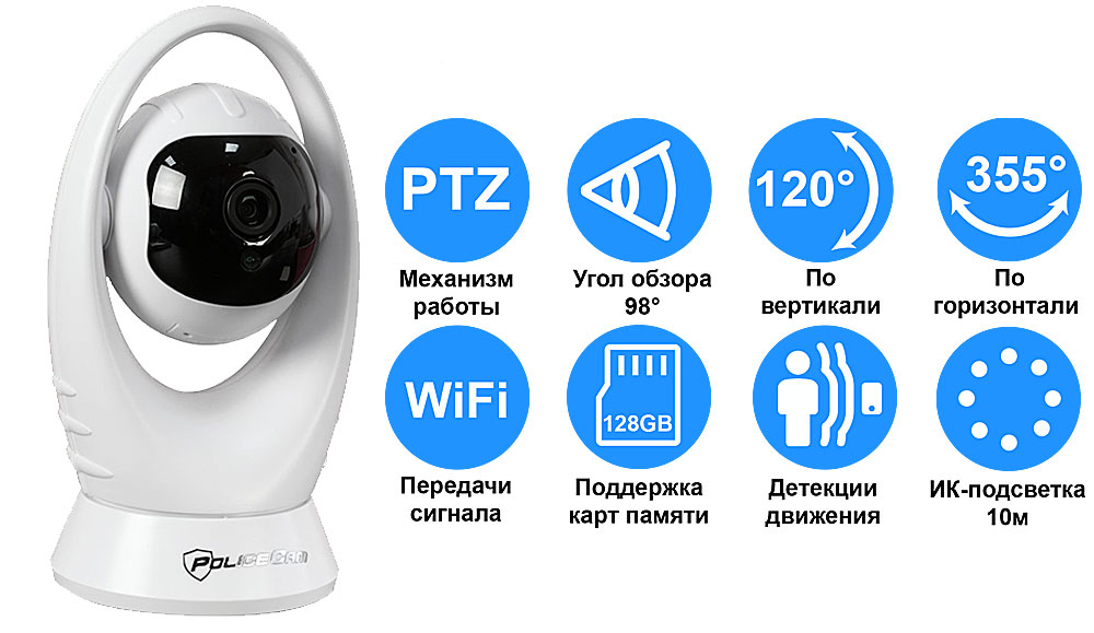 Функционал IP WiFi видеокамеры PoliceCam PC-5300 Sauron